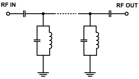 Mini-Circuits ZX75BP-893-S+ Coaxial-Ceramic Resonator Filter